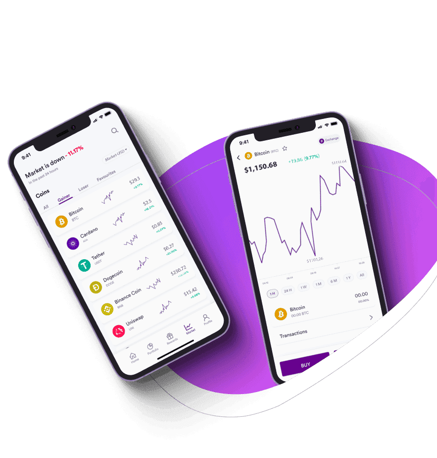 Tivronex AI trading strategie