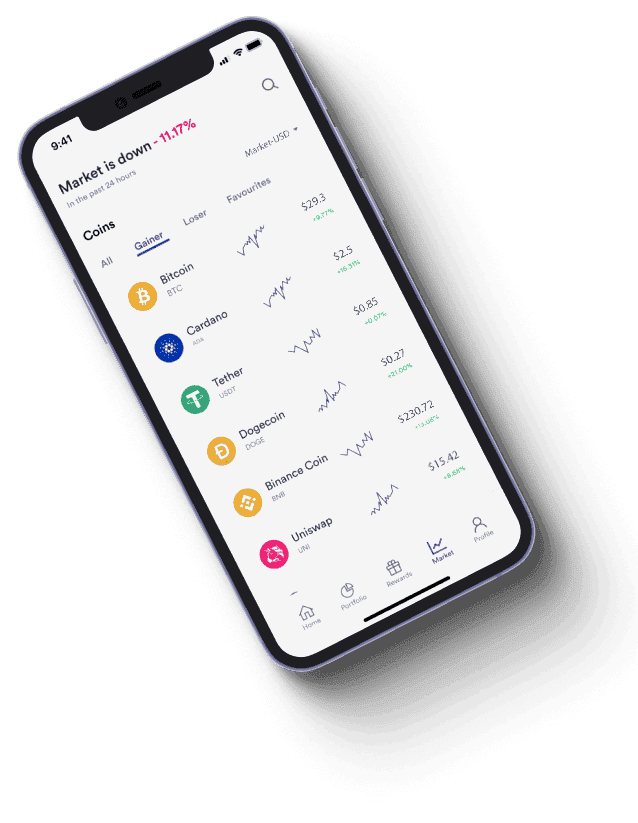 Tivronex AI finanz tools