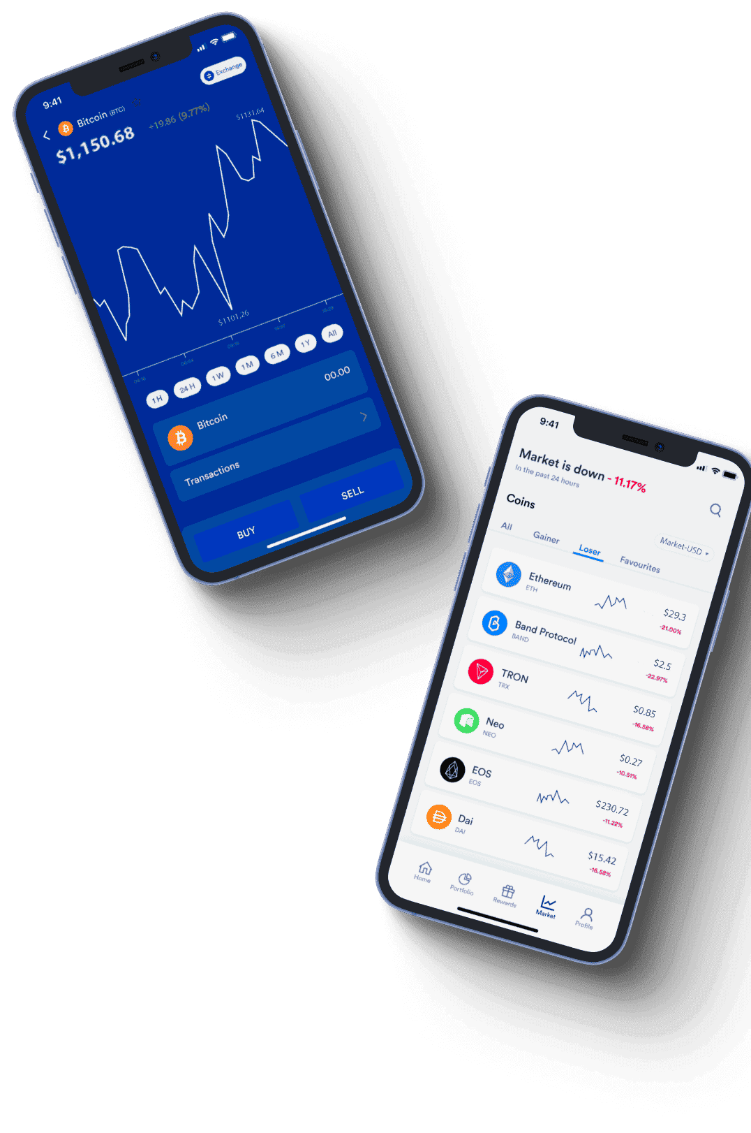 Tivronex AI crypto investment