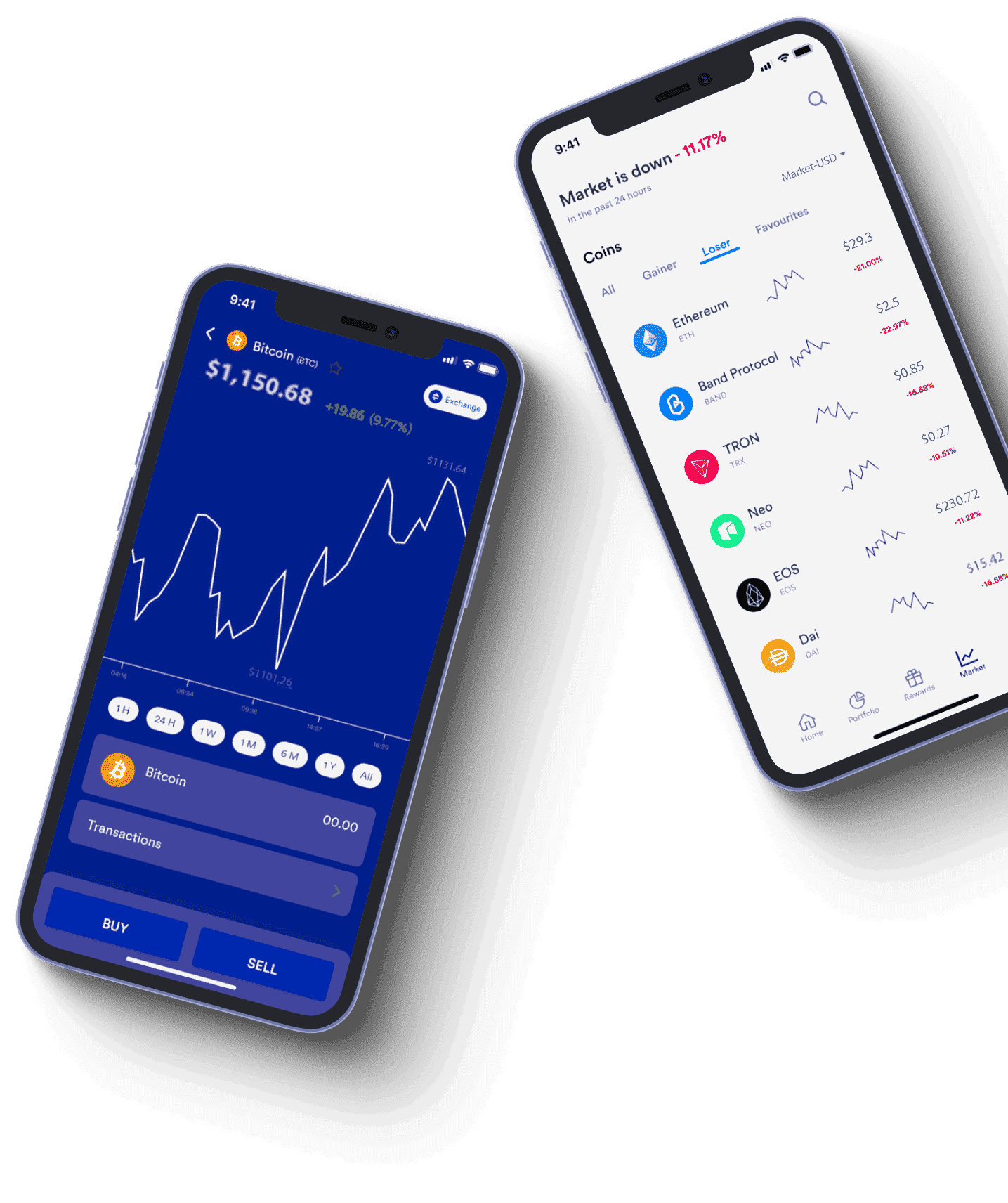 Tivronex AI investment platform